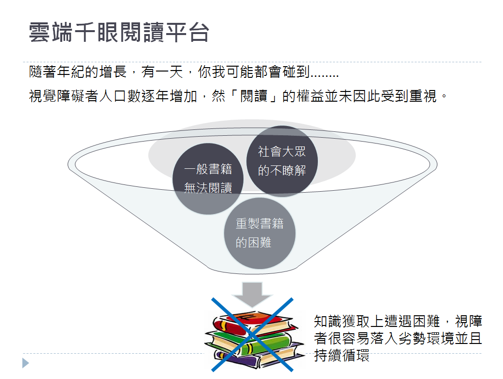 雲端千眼平台改善視障閱讀資源困境